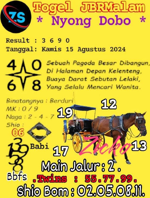 SYAIR SGP VIP